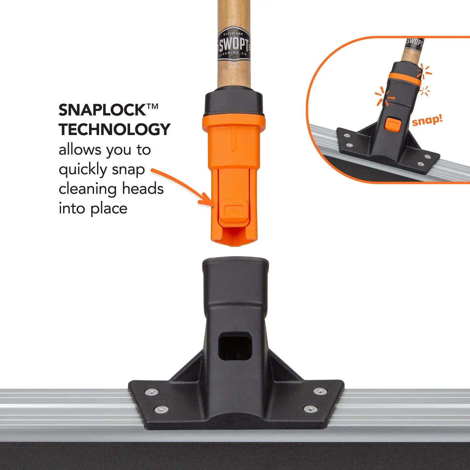 18 in. Floor Squeegee Head