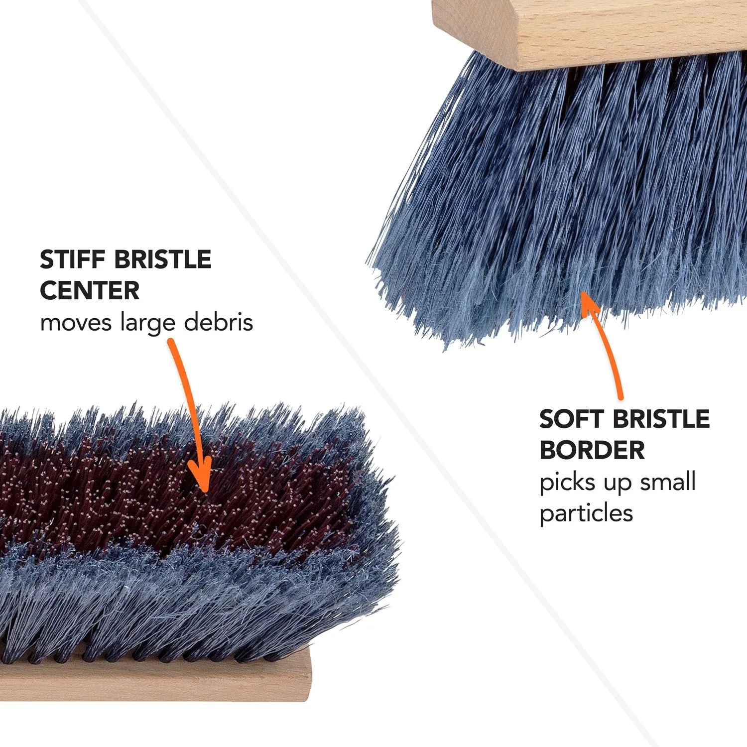 24 in. Premium Multi-Surface Push Broom Head