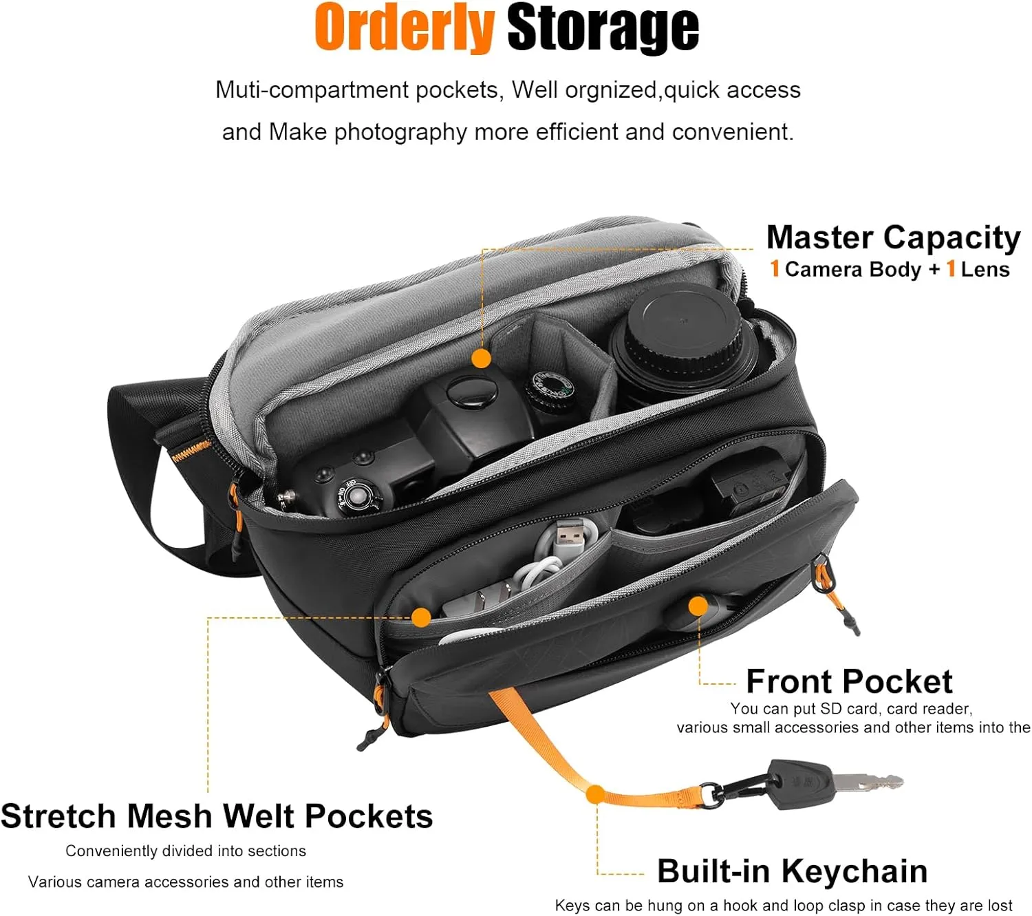 Cwatcun Camera Sling Bag Small, DSLR Compact Camera Shoulder Bag Crossbody, Photography Bag Case Purse for Canon Nikon Sony Fuji DSLR/SLR/Mirrorless Cameras