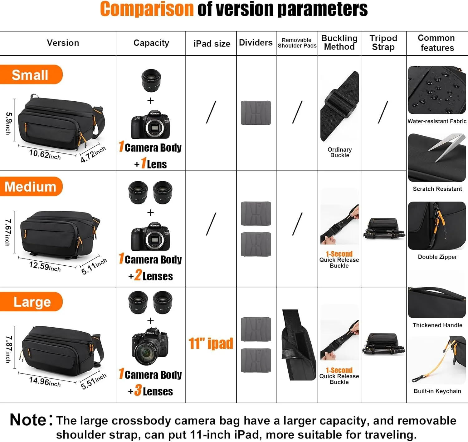 Cwatcun Camera Sling Bag Small, DSLR Compact Camera Shoulder Bag Crossbody, Photography Bag Case Purse for Canon Nikon Sony Fuji DSLR/SLR/Mirrorless Cameras