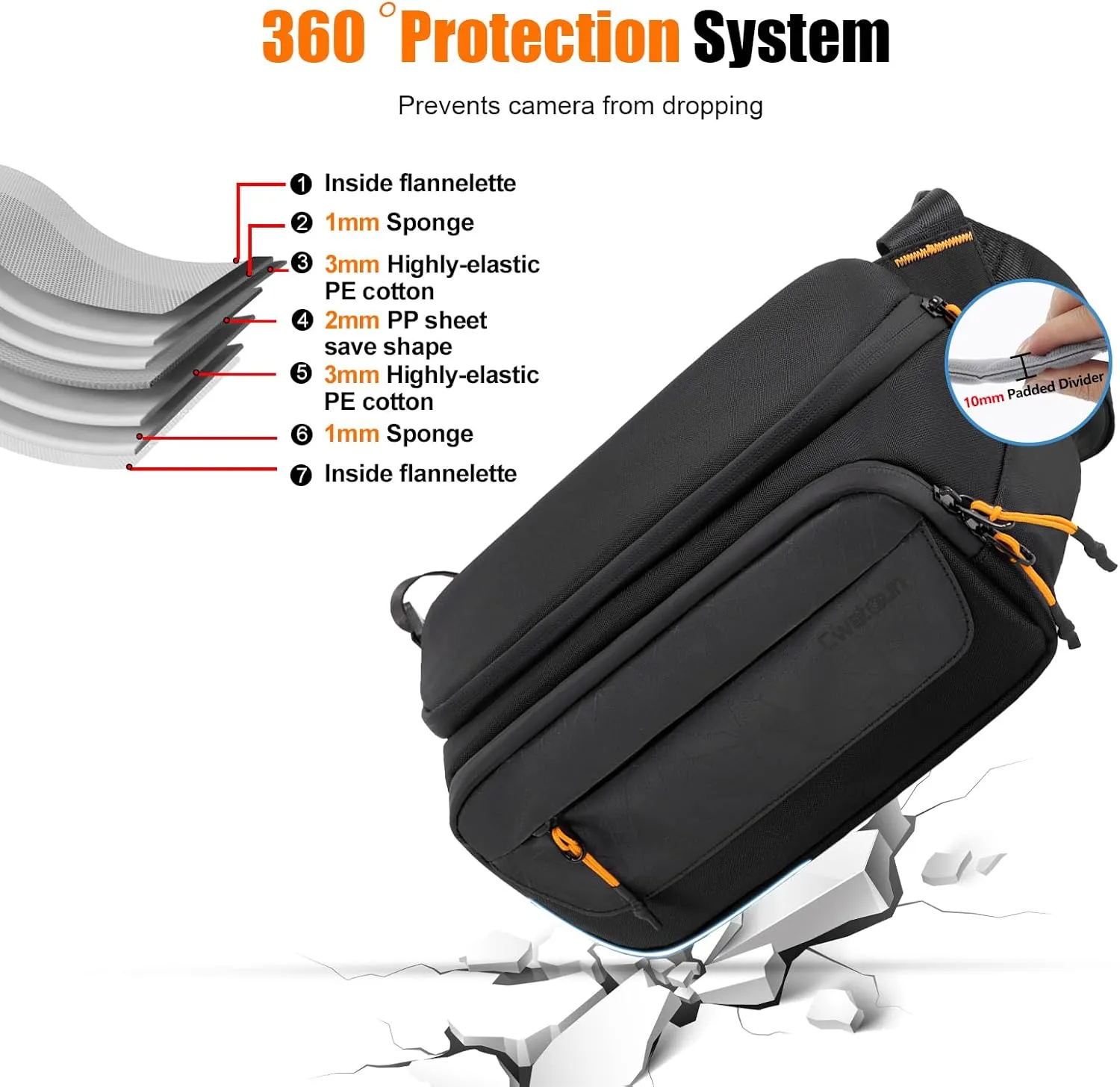 Cwatcun Camera Sling Bag Small, DSLR Compact Camera Shoulder Bag Crossbody, Photography Bag Case Purse for Canon Nikon Sony Fuji DSLR/SLR/Mirrorless Cameras