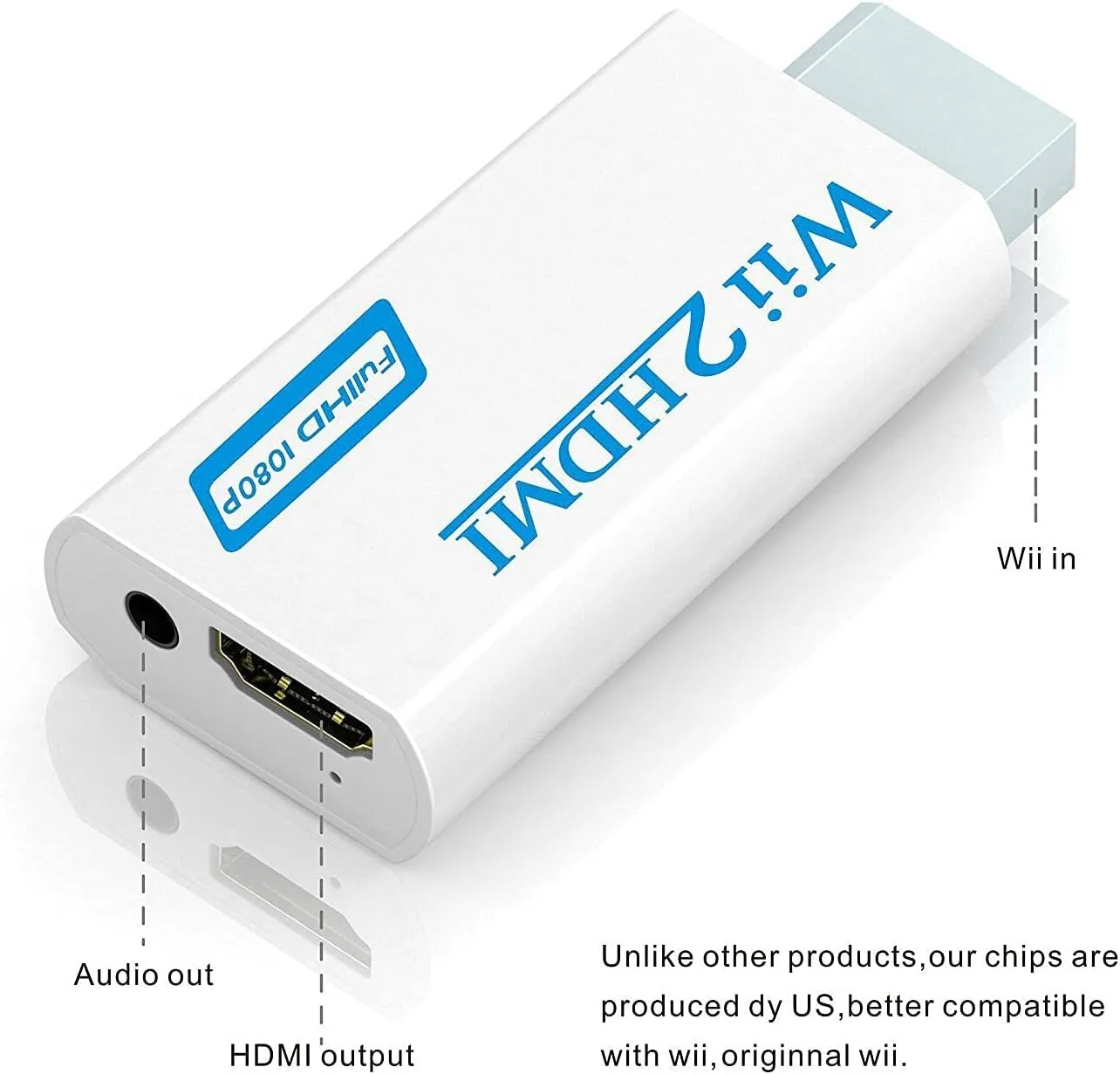GANA Wii to HDMI Converter Adapter with Hdmi Cable Connect Wii Console to HDMI Display in 1080p Output Video with 3.5mm Audio Supports All Wii Display Modes White