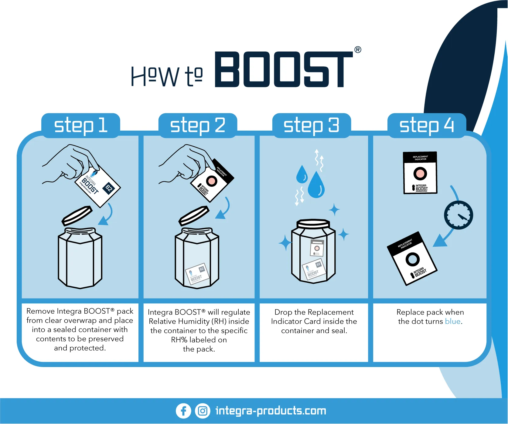 Integra Boost Small 8g Humidity Pack